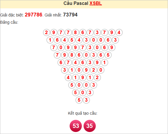 Soi cầu Pascale Bạc Liêu