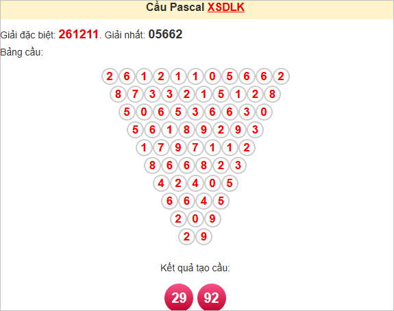 Soi cầu Pascale Đắk Lắk thứ ba