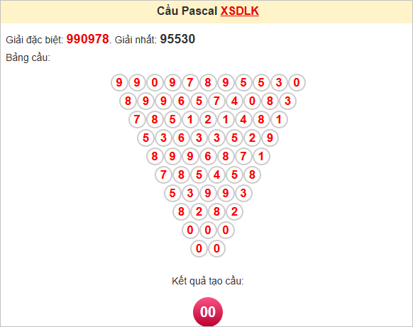 Soi cầu Pascale Đắk Lắk