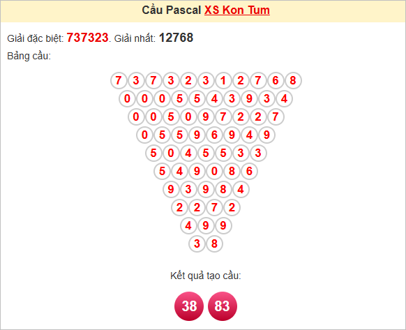 Soi cầu Pascale Kon Tum