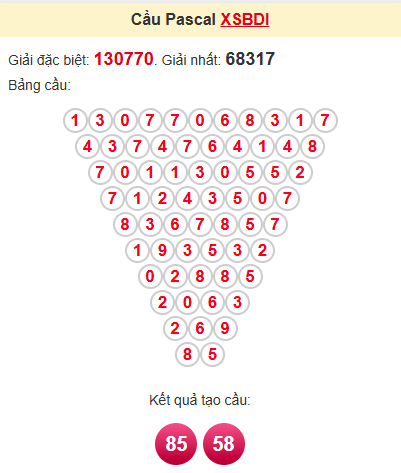 Cầu pascale XSBDI 26/6/2025