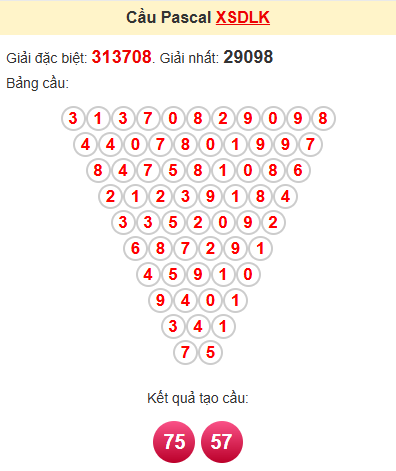 Cầu pascale XSDLK 27/5/2025