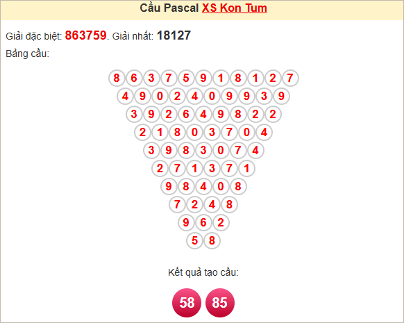 Bảng kết quả tạo cầu Pascale KT 1/12/2024