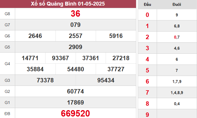 XSQB 1/5/2025